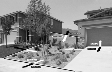 “The Effects of Boundary Relaxation on a Suburban Development,” “Before”: the relaxation of demarcations between public and private within the development creates overlaps among previously distinct zones. This misregistration of boundaries opens a spectrum of new possible for homeownership, landscape definition, building edges, and housing types. Property acquires more properties. 